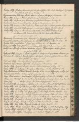 k.k. naturhistorisches Hofmuseum, Index Intendanzakten 1910, Seite 21